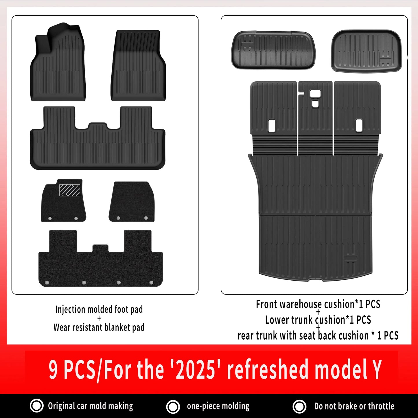 TPE Car Floor Mats For New Tesla Model Y 2025 Juniper Luggage Mat Set Waterproof Anti-slip Trunk Mats Floor Liner Backrest Mats
