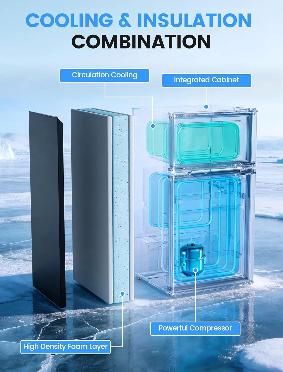 2.5 Cu.Ft Dorm Fridge with Freezer, Double Reversible Door Compact Refrigerator with 2 Removable