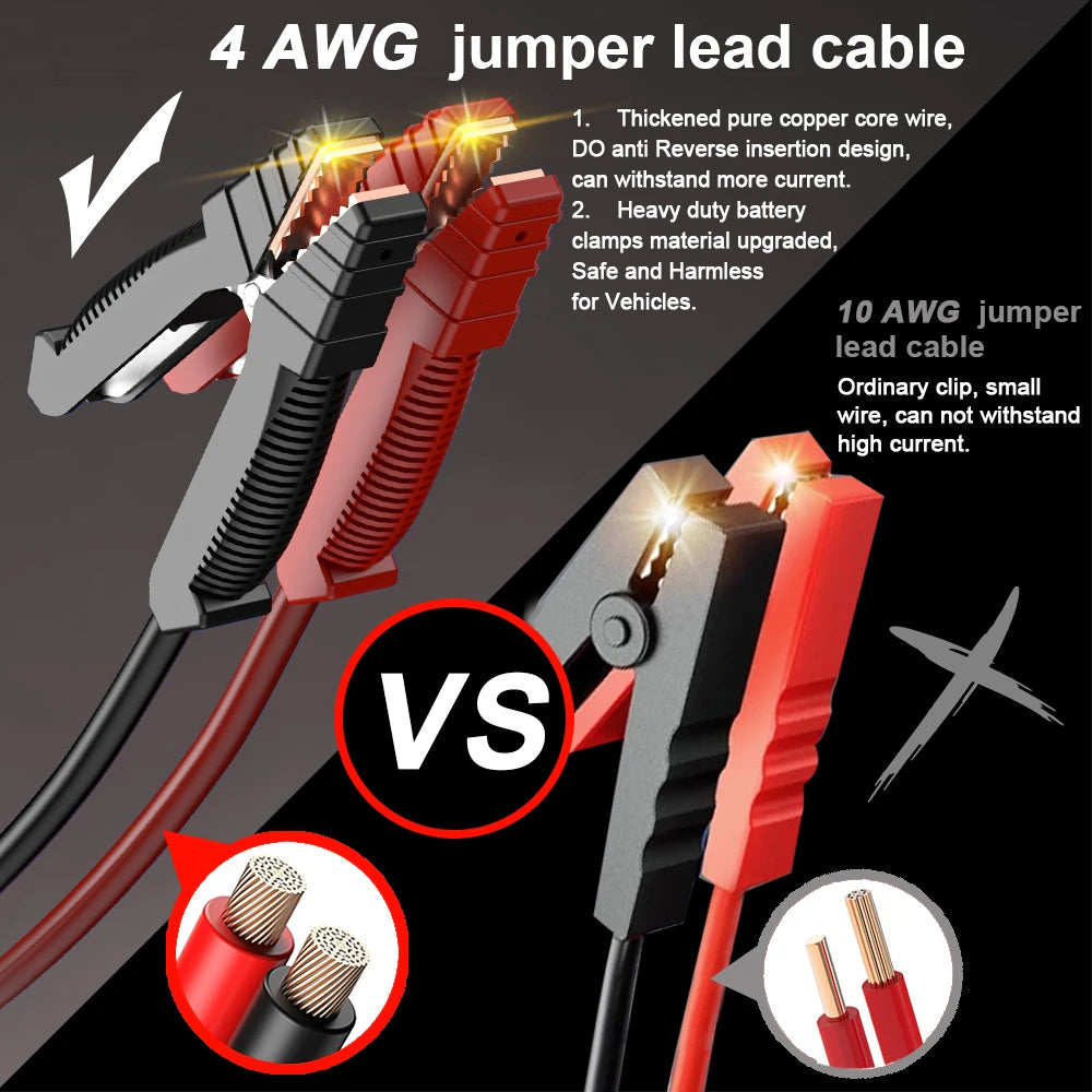 Start All Semi Trucks PD65W 18000 Heavy Duty Jump Starter Battery Starter Booster /bus Caravan Heavy Duty Jump Pack