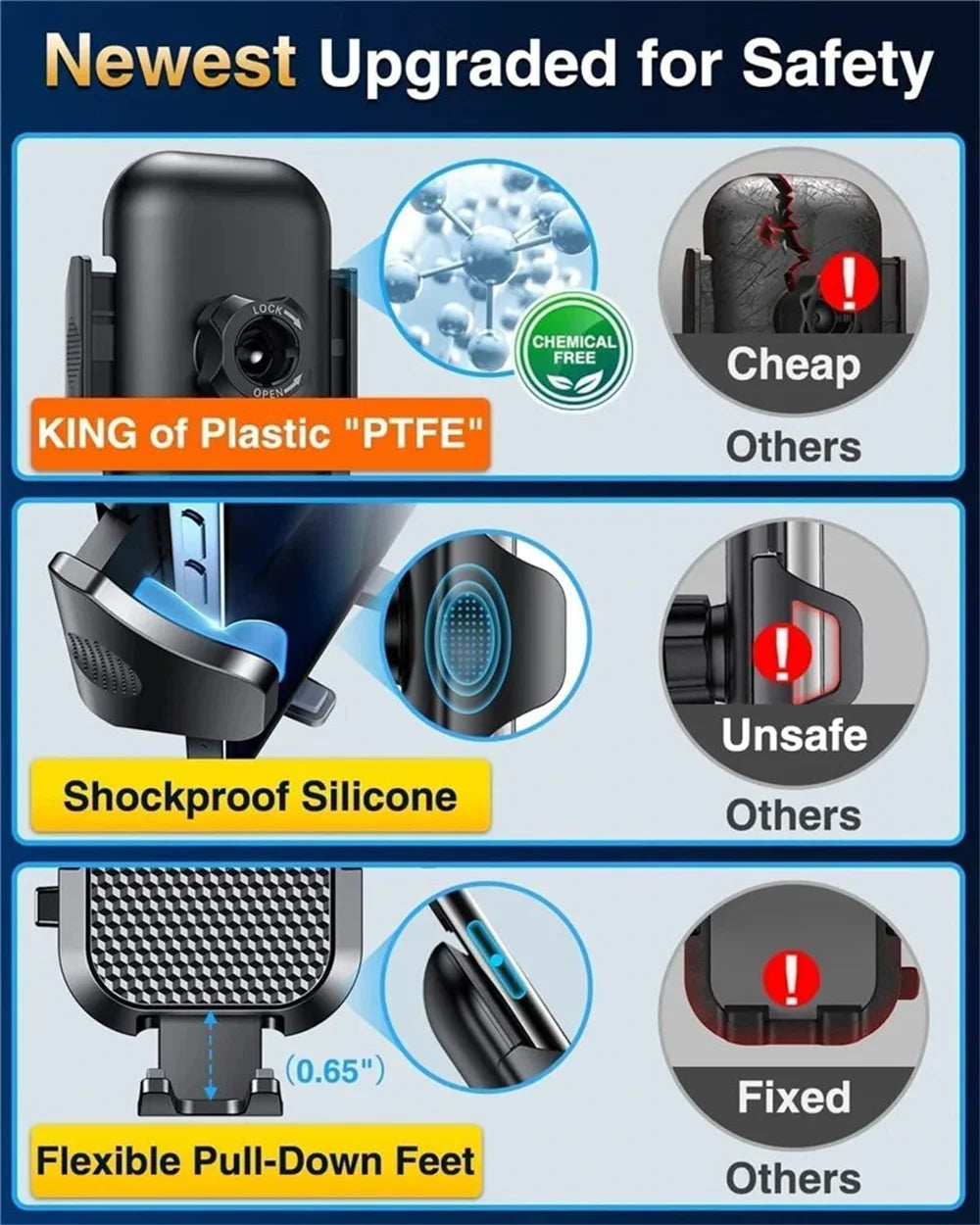 Universal Car Phone Holder 360 Degree Windshield Dashboard Air Vent Mount Sucker Phone Holder For iPhone Samsung Huawei Xiaomi