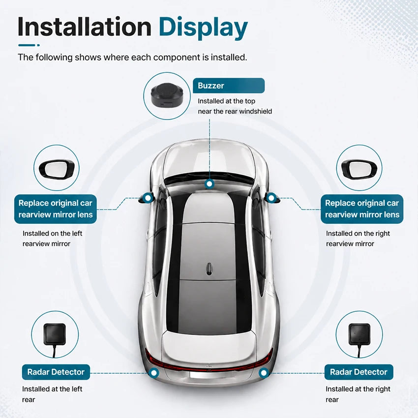 BSD BSM BSA Blind Spot Monitor Radar Sensor Compatible For Buick GL8 GL6 2017-2025 Automotive Driving Alert Safety Replacement