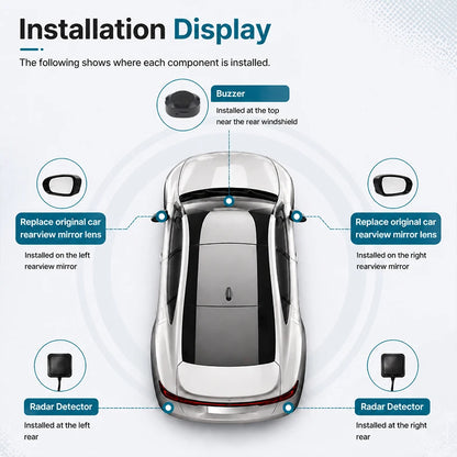 BSD BSM BSA Blind Spot Monitor Radar Sensor Compatible For Buick GL8 GL6 2017-2025 Automotive Driving Alert Safety Replacement