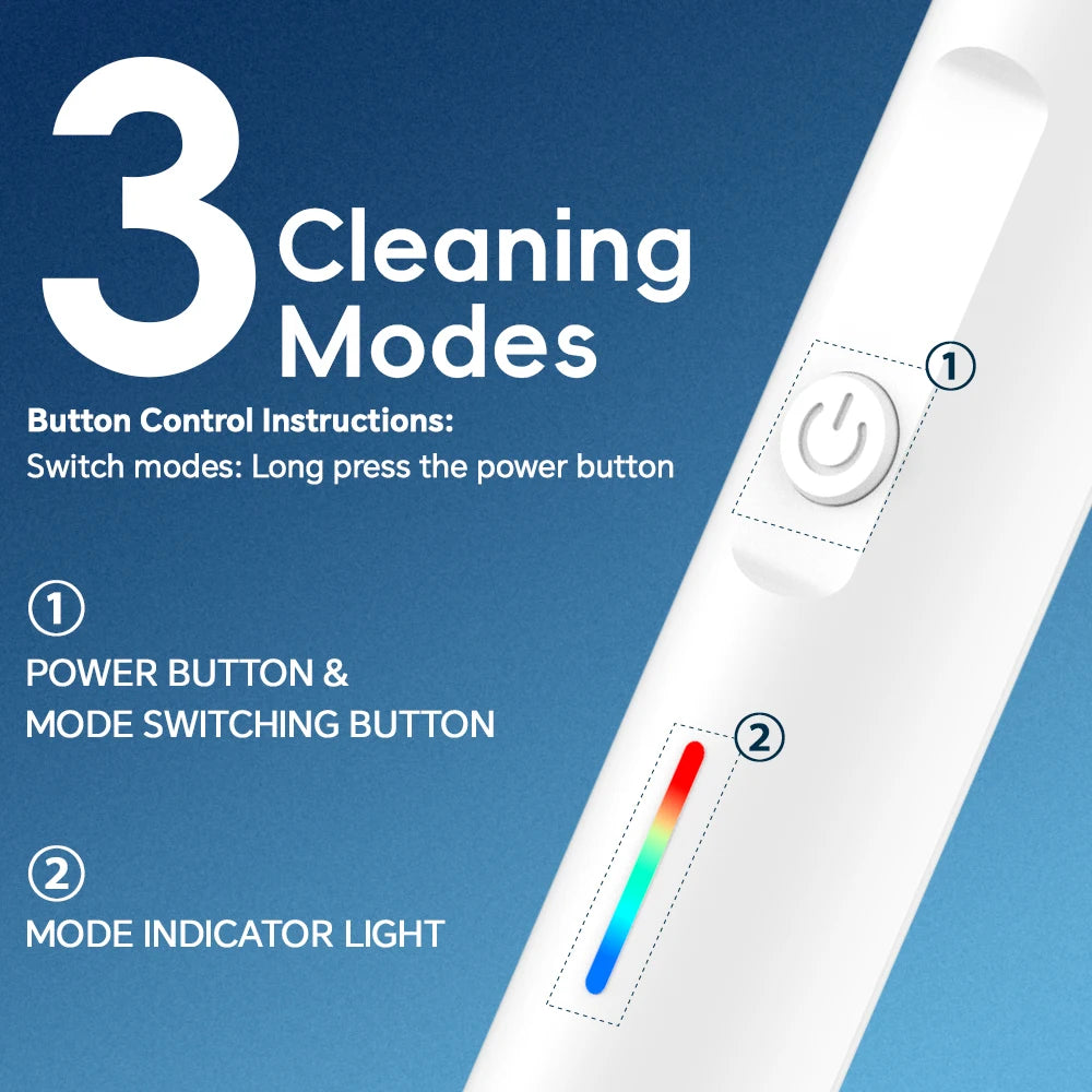 2in1 Rotating & Sonic Dual Modes Rechargeable Electric Toothbrush - 6 Heads, 3 Modes & Timer, Compatible with Oral B Brush Head