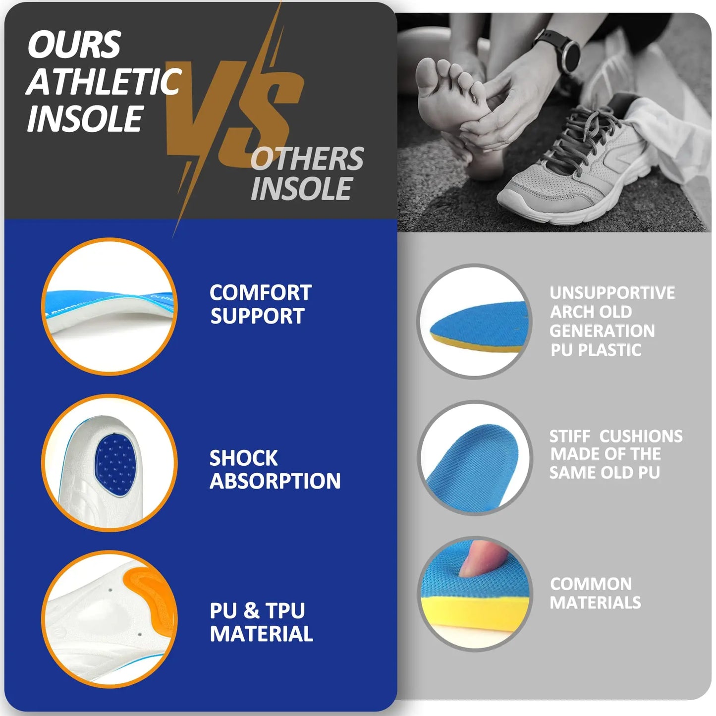Orthotic Flat Feet Arch Support Insert Plantar Fasciitis Gel Running Insoles Men Women Comfort Standing All Day Foot Pain Relief