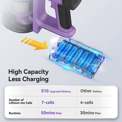 INSE S10 Cordless Vacuum Cleaner 45Kpa Powerful 6-in-1 Stick Vacuum Up to 50Min Runtime Rechargeable Battery for Carpet Pet Hair