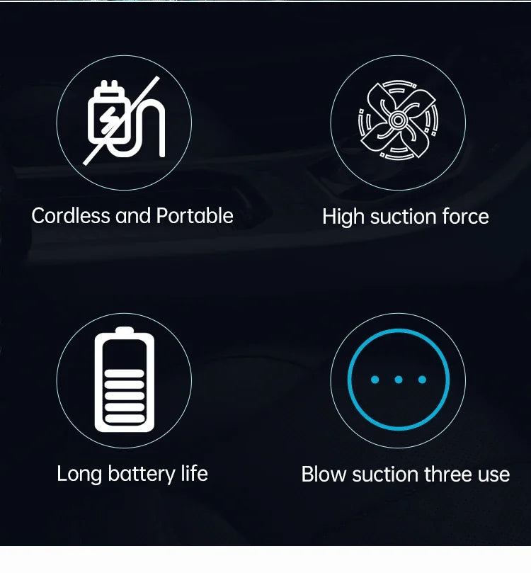 SZUK Mini Car Vacuum Cleaner 165000Pa Powerful Vacuum Cleaner Strong Suction Handheld Portable Wireless Vacuum Cleaner for Car