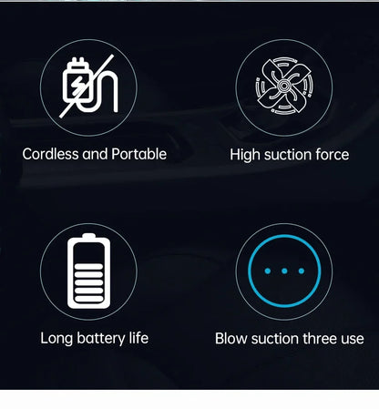 SZUK Mini Car Vacuum Cleaner 165000Pa Powerful Vacuum Cleaner Strong Suction Handheld Portable Wireless Vacuum Cleaner for Car