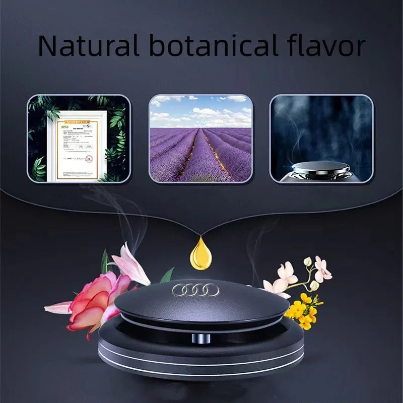 Car Air Freshener Perfume UFO Balm Flavor Fragrance for Audi Sline RS A3 A4 A5 A6 A7 A8 S3 S4 Q3 Q5 Q7 S6 RS3 RS6 Accessories