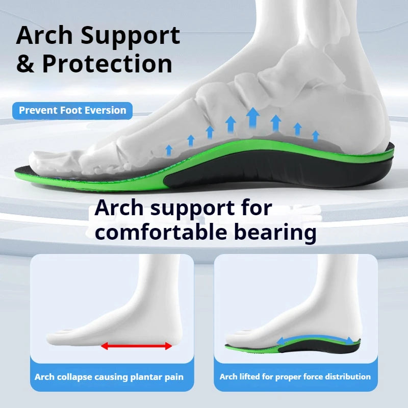 New flat foot orthotic insole Comfortable sports insoles Shock-absorbing Shoe Sole Arch support orthotic insoles 1Pair