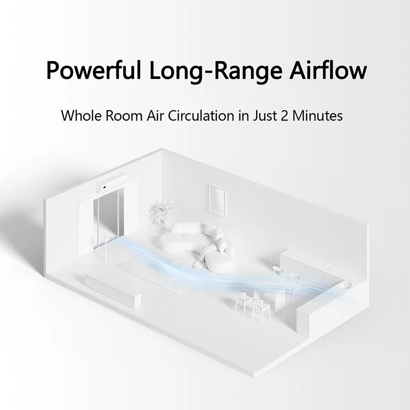 MIJIA Smart Inverter Circulating Fan Pro,3D Automatic Rotation,Supports Type - C Mobile Power Supply,CN Version With Adapter