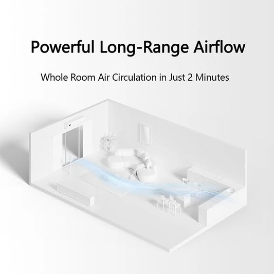 MIJIA Smart Inverter Circulating Fan Pro,3D Automatic Rotation,Supports Type - C Mobile Power Supply,CN Version With Adapter