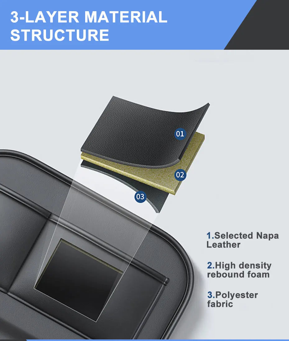 SEAMETAL Car Seat Back Storage Bag Multifunctional Storage Anti-Kick Mats Large Capacity Car Backseat Organizer Protector Pad
