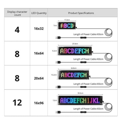 LED Matrix Pixel Panel Light Bluetooth App 5V USB  Control Scrolling Advertising LED Car Sign Animation Programmable for Car Sho