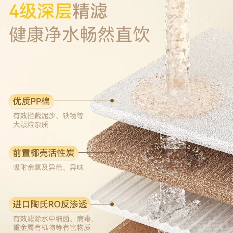 Direct Drinking Machine Instant Desktop Hot Water Dispenser Ro Reverse Osmosis Water Purification All-in-one Water Bottle Pump