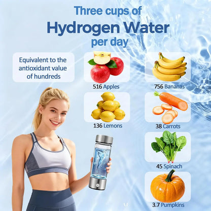 12000PPB SPE PEM Hydrogen Water Generator Bottle Portable Rechargeable Alkaline Ionizer Cup Health Drinkware for Home Travel