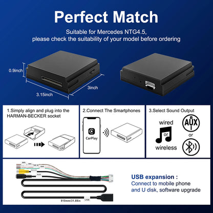 Wireless Carplay Decoder For Mercedes Benz A B C E CLA GLA GLK ML Sprinter NTG4.5 Becker Module Android Car Navigation