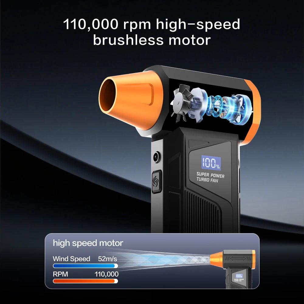 【2026 New】Brushless Wireless Jet Fan Turbo Air Blower For Car Cleaning With LED Light Digital Display Portable Outdoor BBQ Use
