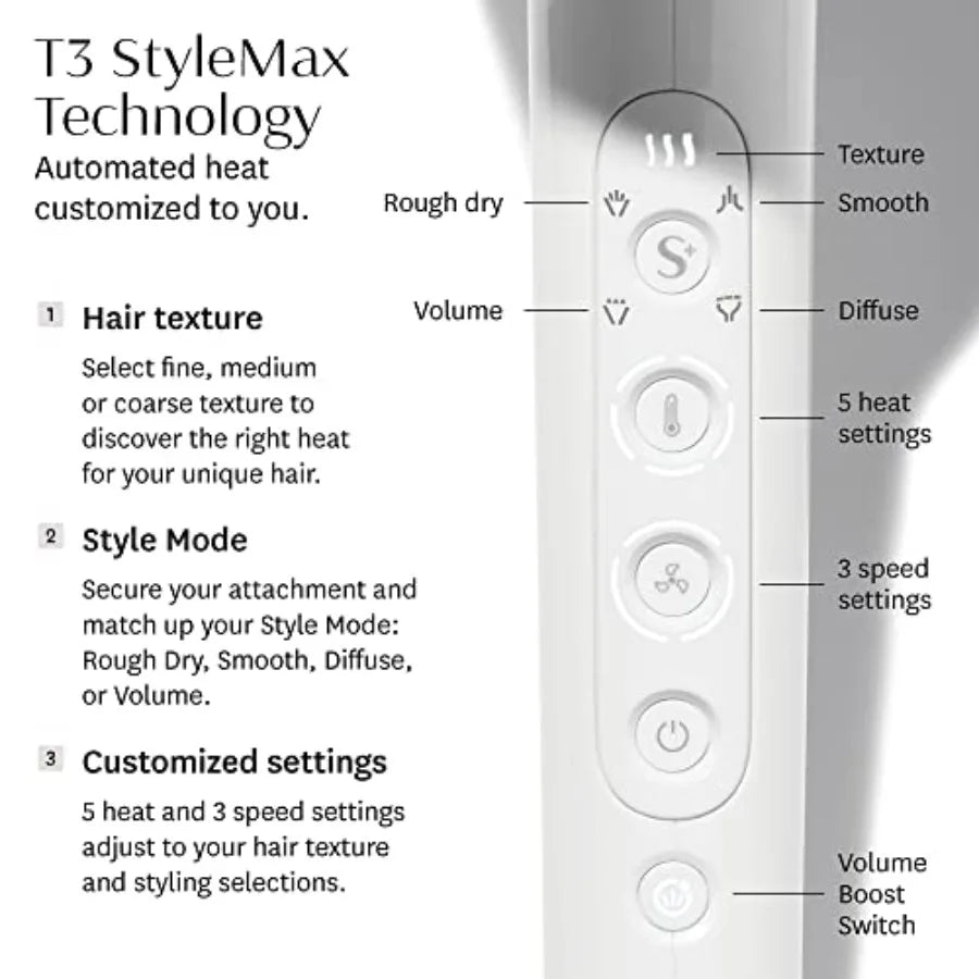 Professional ionic hair dryer for salon use, lightweight plastic body in matte black, fast-drying with custom heat automation,