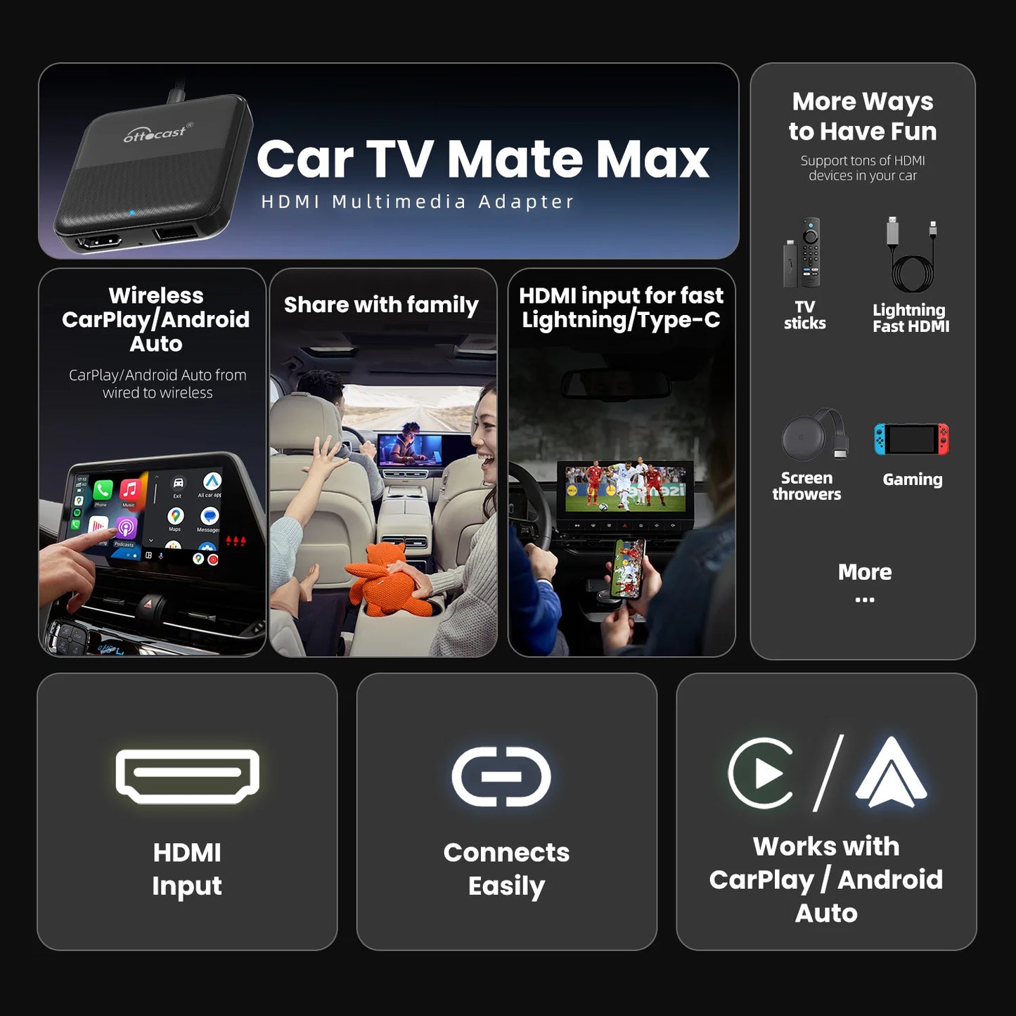 OTTOCAST Car TV Mate Wired to Wireless CarPlay Android Auto  Adapter HDMI Multimedia Video Converter for Fire TV Sticks Game Box
