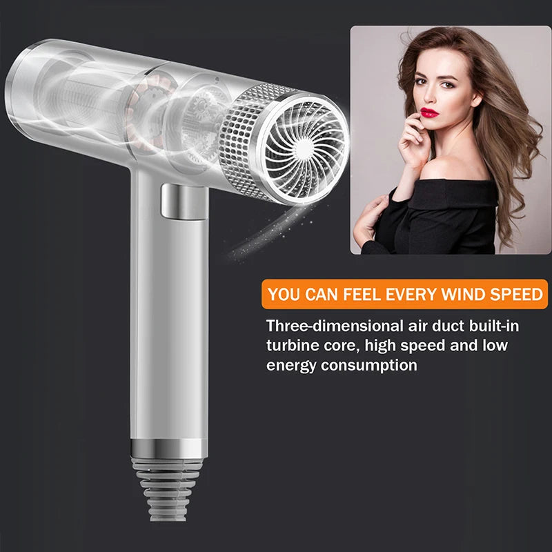 Professional Salon Hairdryer Household Strong Fast Drying Wind Gale Speed Portable Blow Dryer Anion Negative Ion Hair Dryer