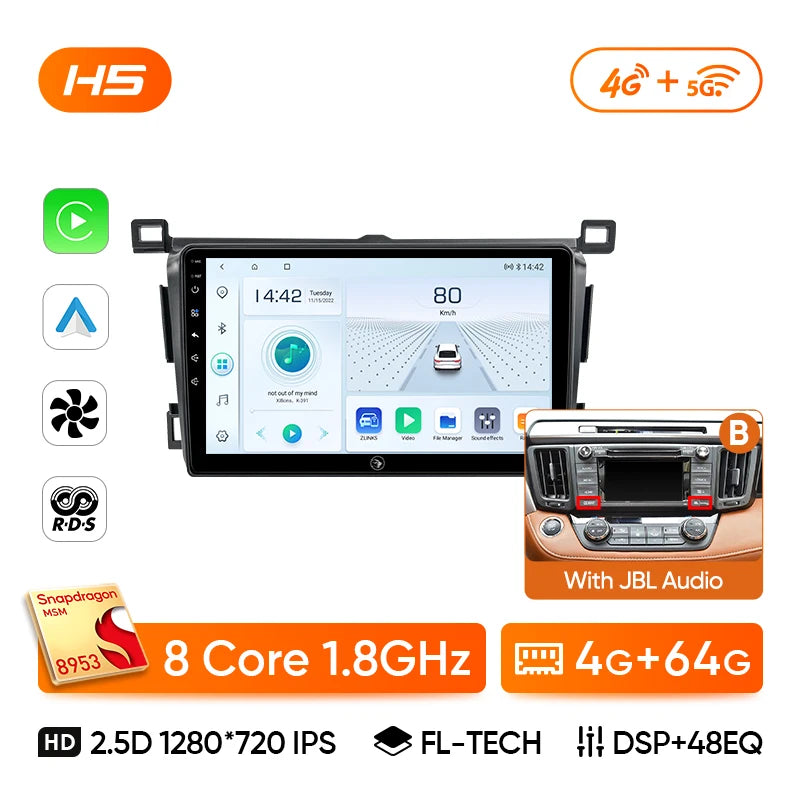 Ainavi Car Radio For Toyota RAV4 2013 2014 2015 2016 2017 2018 2019 XA40 RHD Android 13 Auto Wireless Carplay Car Multimedia DIN
