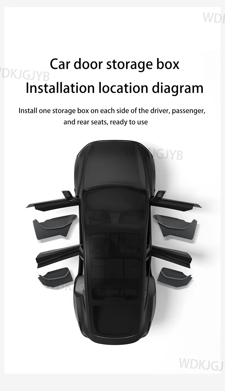 For Tesla Model YL Launch 2026 TPE Door Side Storage Box Front Rear Door Slot Organizer Tray Protector Model YL Door Storage Box