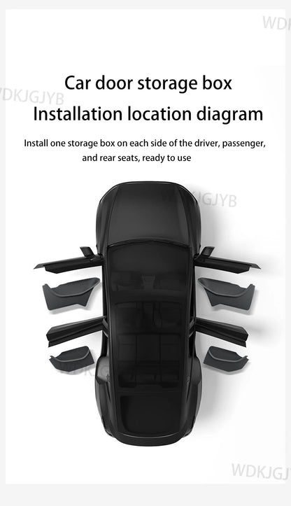 For Tesla Model YL Launch 2026 TPE Door Side Storage Box Front Rear Door Slot Organizer Tray Protector Model YL Door Storage Box
