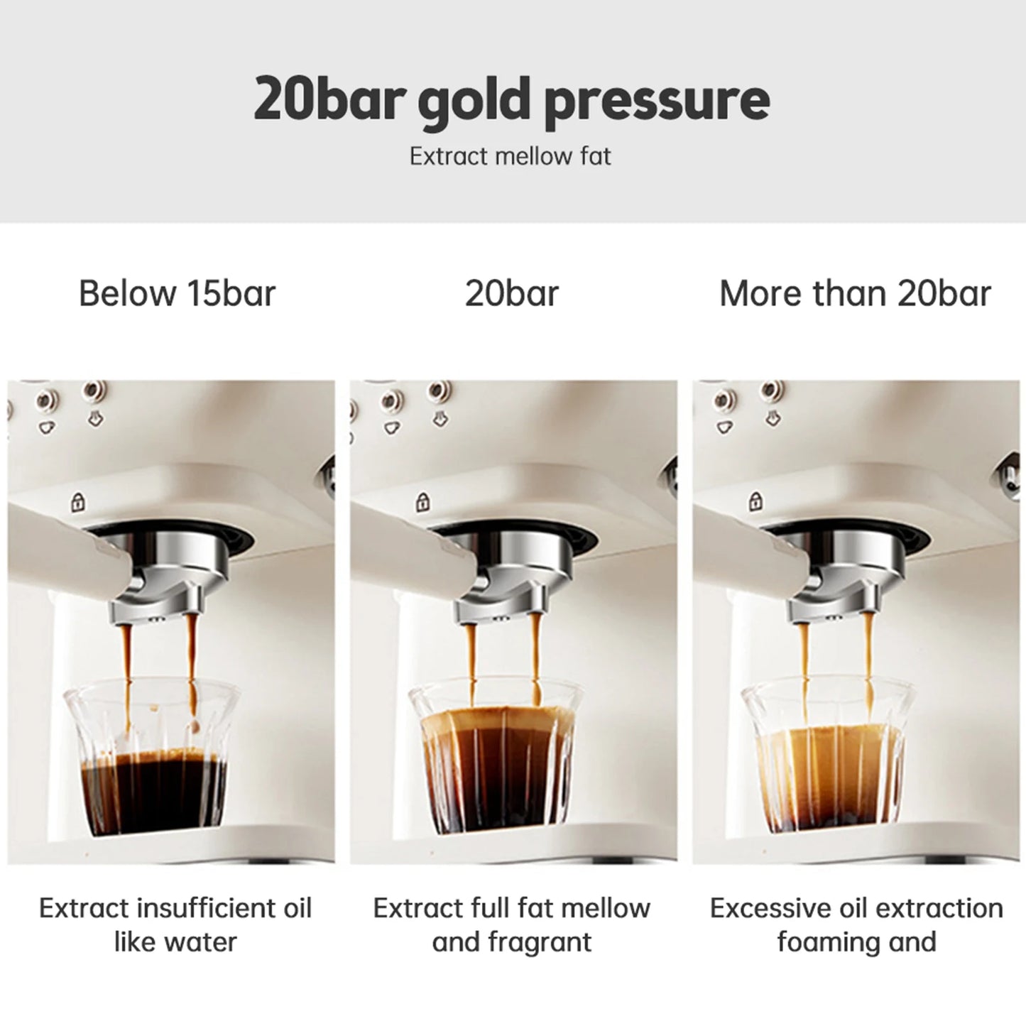 Coffee Maker 1050W 1.5L Large Capacity Semi Automatic 20bar High Pressure Extraction Coffee Machine for Home Cafes