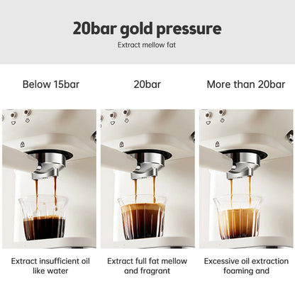 Coffee Maker 1050W 1.5L Large Capacity Semi Automatic 20bar High Pressure Extraction Coffee Machine for Home Cafes
