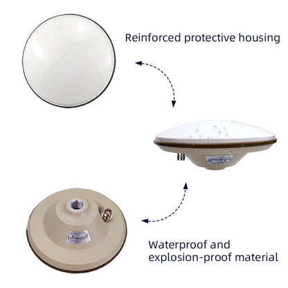 HONGXIN Full-Band RTK GNSS Antenna, High-Precision Multi-Constellation GPS for Surveying & Mapping, SMA/TNC Connector