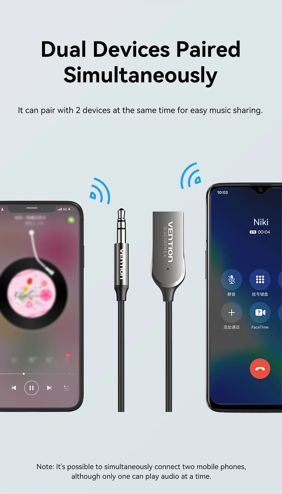 Vention Aux Bluetooth Receiver USB Bluetooth 5.4 Adapter For Car 3.5mm Jack Speaker Auto Handfree Car Audio Music Transmitter