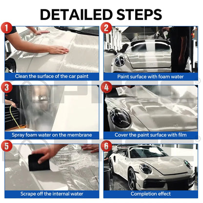 For Hyundai lONlQ 5 2022 2023 PPF Car Film 9Mil Pre-Cut Paint Protection Film TPU Invisible Anti-scratch Resistant Vinyl Wrap