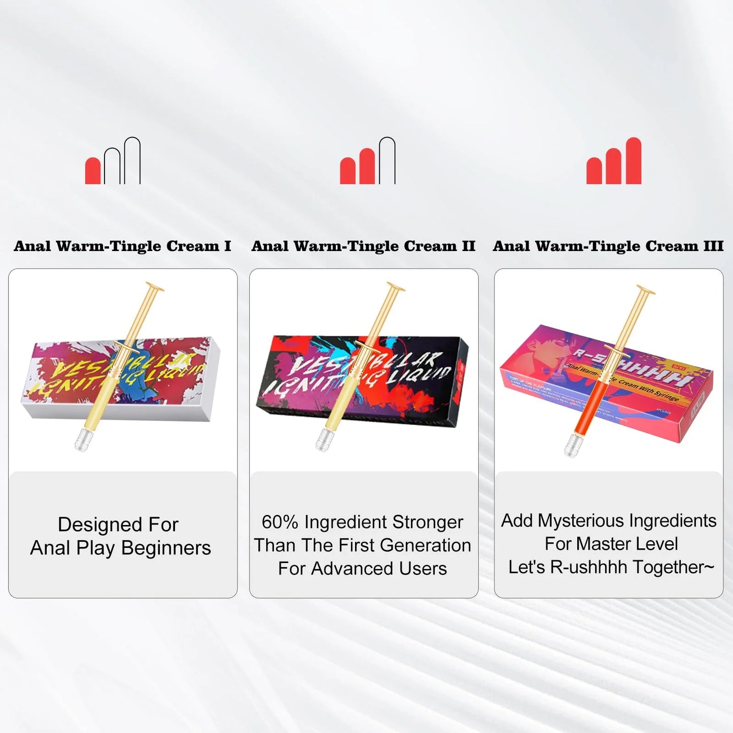 3PCS Anal Stimulating Gel Gen 3 Strong Warming Intensity Orange Flavor Anal Play Enhancer Fast Acting for Advanced Users