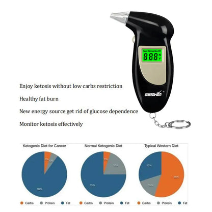 GREENWON HLX breath ketone meter health ketosis keto care monitor tester ketogenic diet key chain
