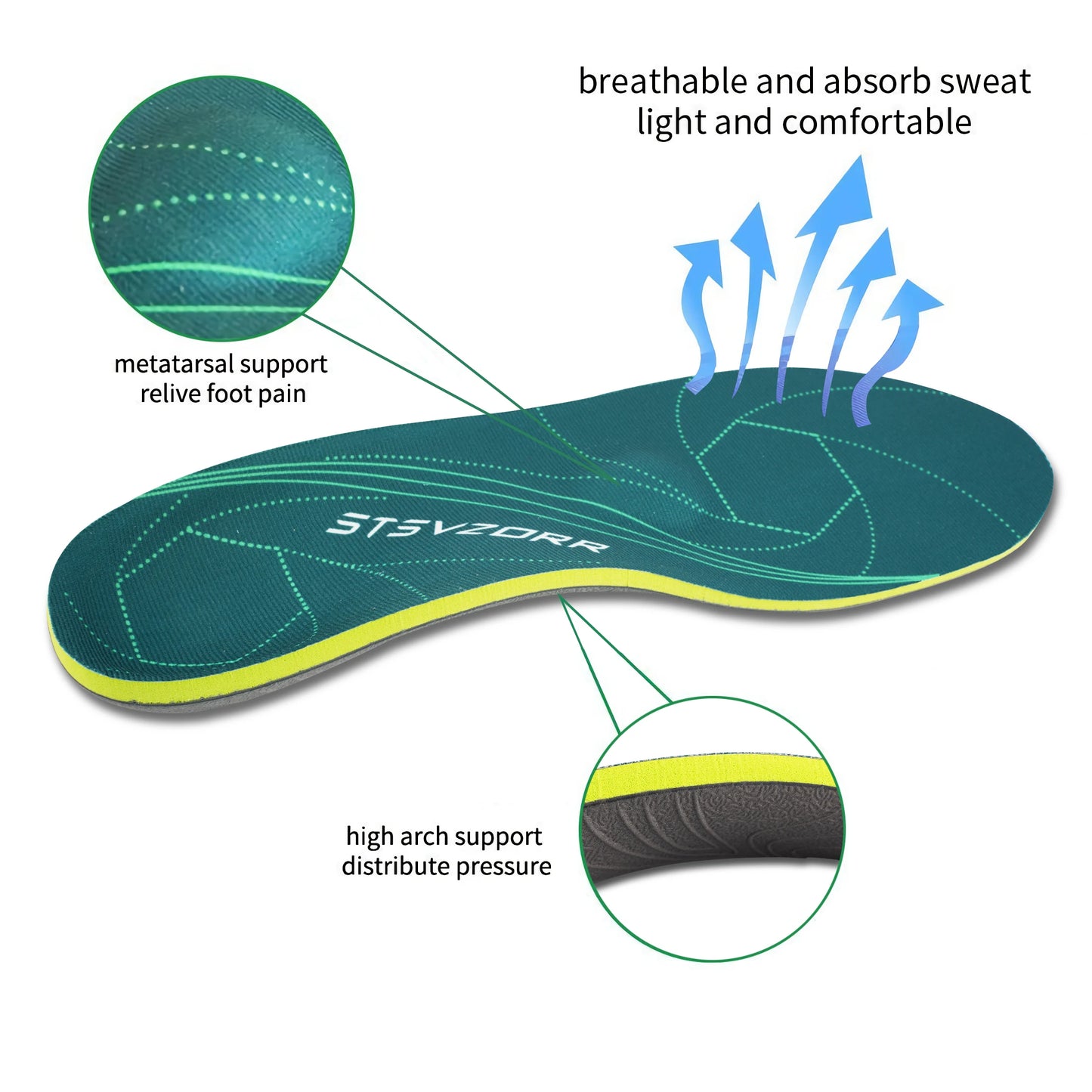 Severe Flat Foot Orthotic Insole Plantar Fasciitis Relieve Heel Pain Arch Support Shoes Insert For Women Men Sneakers Boots Sole