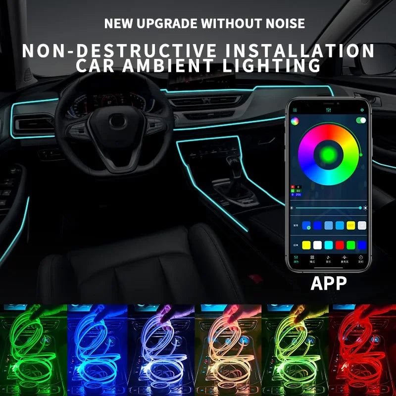 1M 3M 5M Car Fiber Optic led strip Atmosphere light for flexible AUTO interior Lamp Party decoration lights Neon strips 5V USB