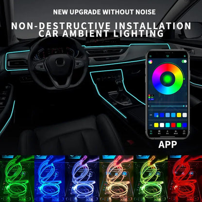 1M 3M 5M Car Fiber Optic led strip Atmosphere light for flexible AUTO interior Lamp Party decoration lights Neon strips 5V USB