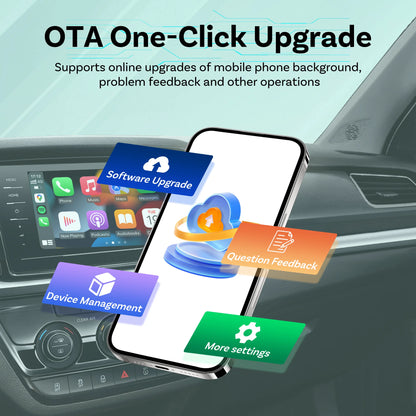 Ottocast Express Mini Dot Wireless Carplay Adapter Android Auto Dongle Wired to Wireless WiFi 6 Plug & Play for Audi Kia