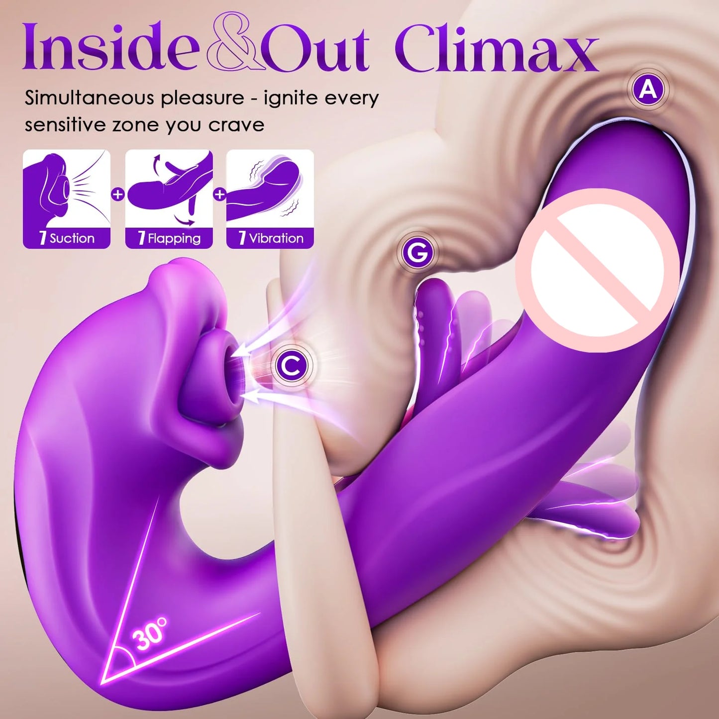 Sucking Vibrator Women Sex Toys- G Spot Vibrator Dildo with 7 Suction & Vibration Modes for Clitoral Nipple Stimulation Sex Toys