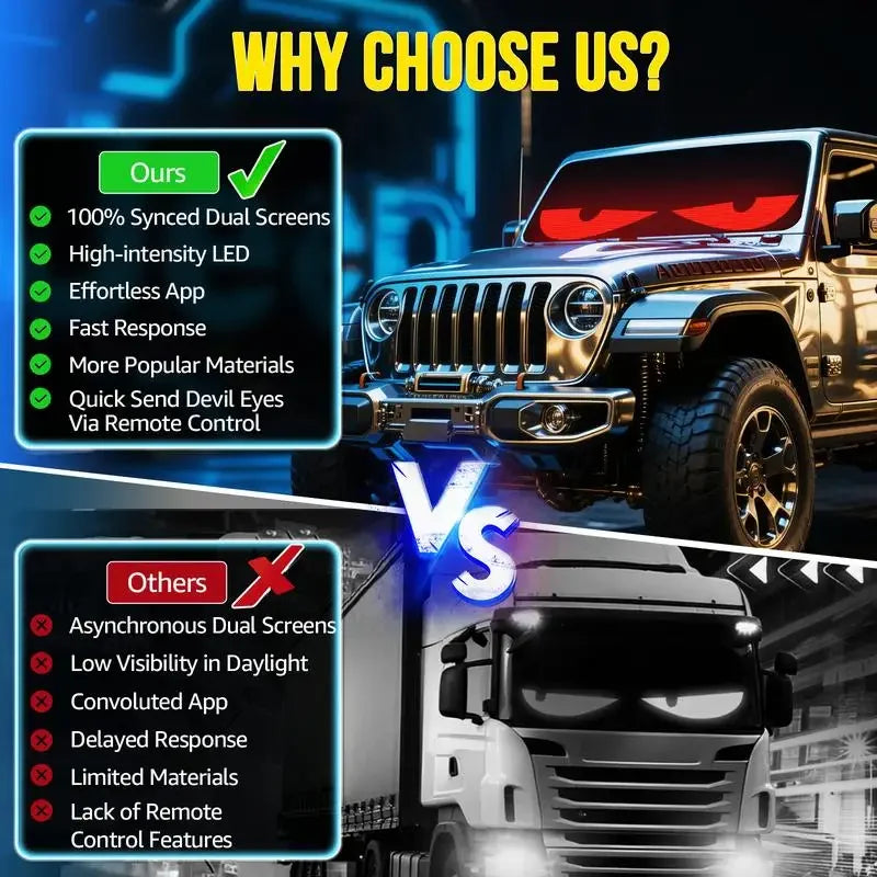 APP Remote Control Truck Devil Eye LED Pixel Panel Light 5V/2A DIY Custom Text Lighting Scrolling Foldable For Board Windshield