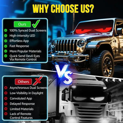 APP Remote Control Truck Devil Eye LED Pixel Panel Light 5V/2A DIY Custom Text Lighting Scrolling Foldable For Board Windshield