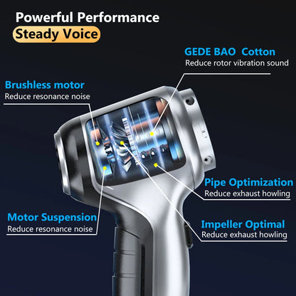 Car vacuum cleaner Auto cordless cleaner Robot Wireless Cleaning Machine Automotive Home Appliance Tools Strong Suction Cleaners