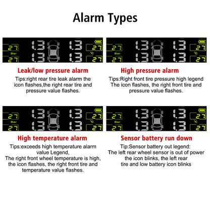 Universal Car Tire Pressure Monitoring System USB / Solar TPMS Tyre Temperature Monitor 0-6Bar Auto Security Alarm Systems