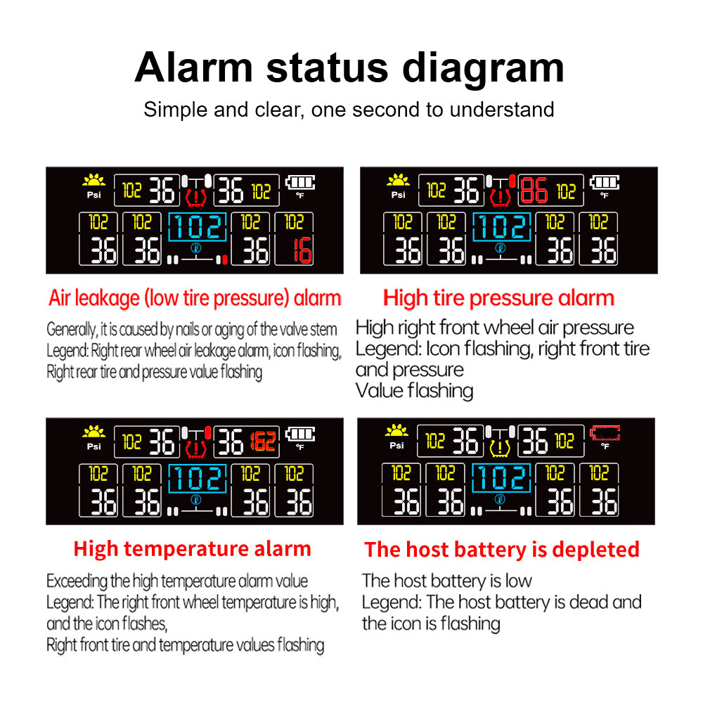 4/6 TPMS Sensors AutoTruck TPMS Digital Display Automobile Truck Tire Pressure Alarm Solar TPMS Tire Pressure Monitoring System